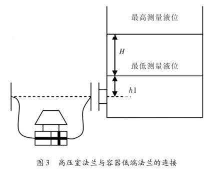 差壓蜜桃视频色版APP