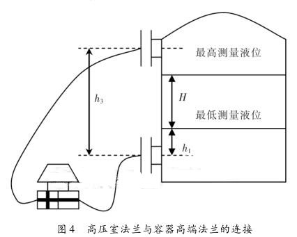 差壓蜜桃视频色版APP