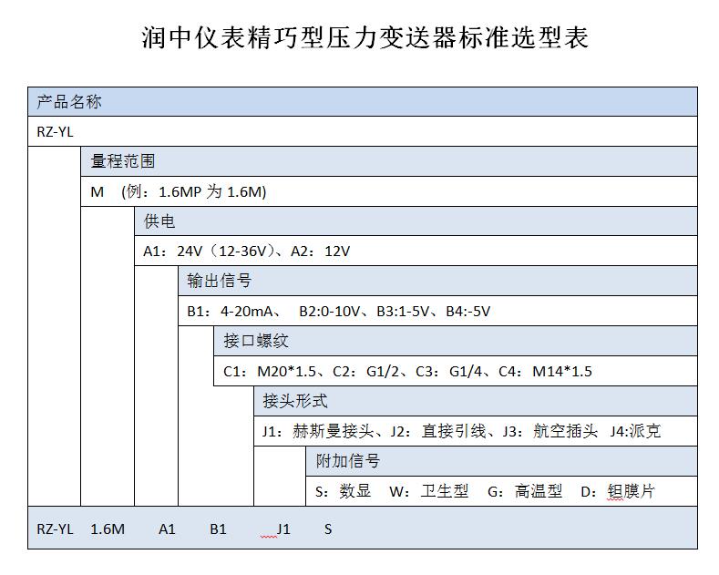 小巧型壓力蜜桃视频色版APP