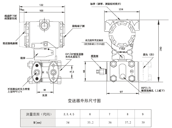 電容壓力蜜桃视频色版APP參數