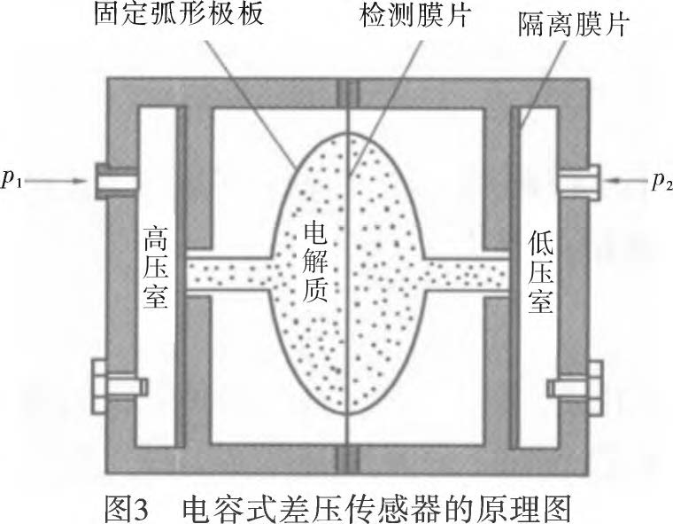 差壓蜜桃视频色版APP