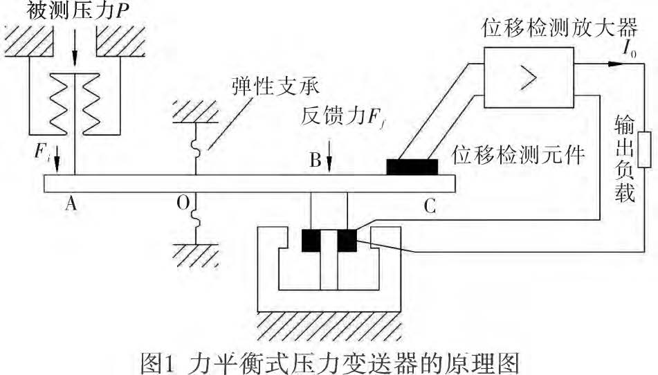 差壓蜜桃视频色版APP