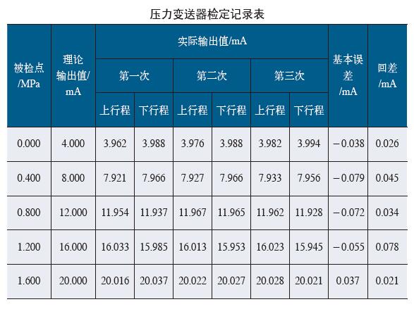 隔膜壓力蜜桃视频色版APP