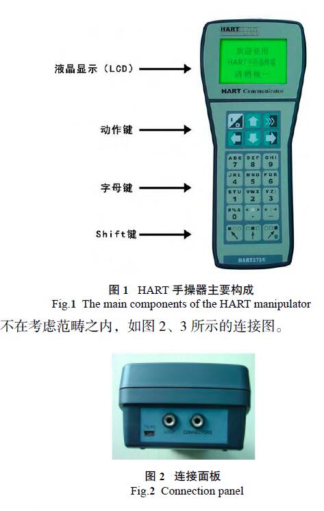 HART調試差壓蜜桃视频色版APP
