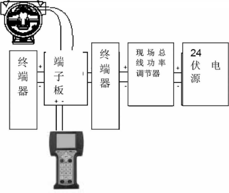 智能壓力蜜桃视频色版APP校驗