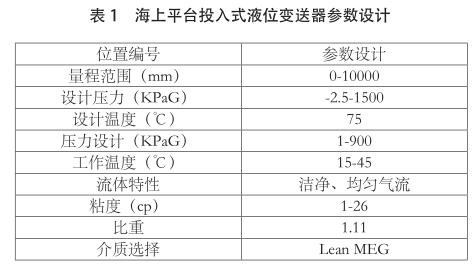 海上平台投入式液位蜜桃视频色版APP參數設計