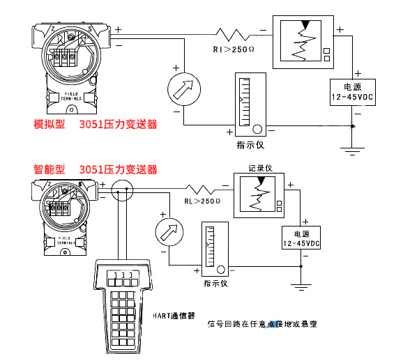 壓力蜜桃视频色版APP接線