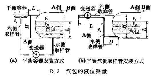 差壓液位蜜桃视频色版APP