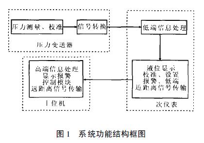 擴散矽液位蜜桃视频色版APP
