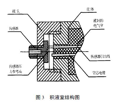 擴散矽液位蜜桃视频色版APP