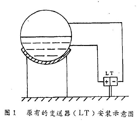 差壓液位蜜桃视频色版APP