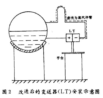 差壓蜜桃视频色版APP