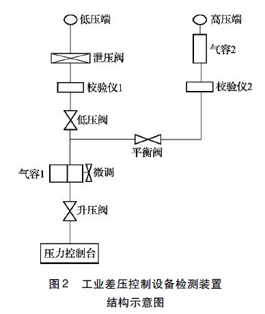 差壓蜜桃视频色版APP