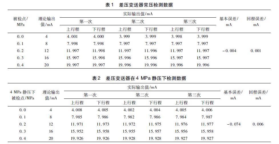 差壓蜜桃视频色版APP