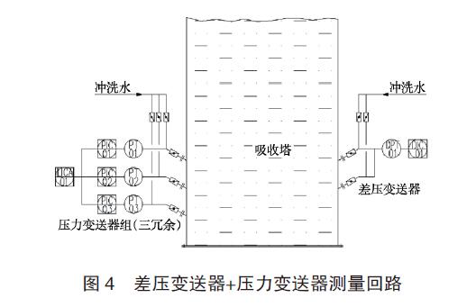 差壓蜜桃视频色版APP應用圖例