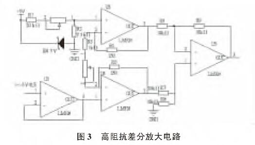 投入式液位蜜桃视频色版APP圖3