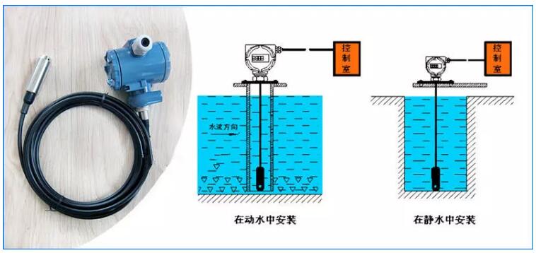 投入式液位蜜桃视频色版APP